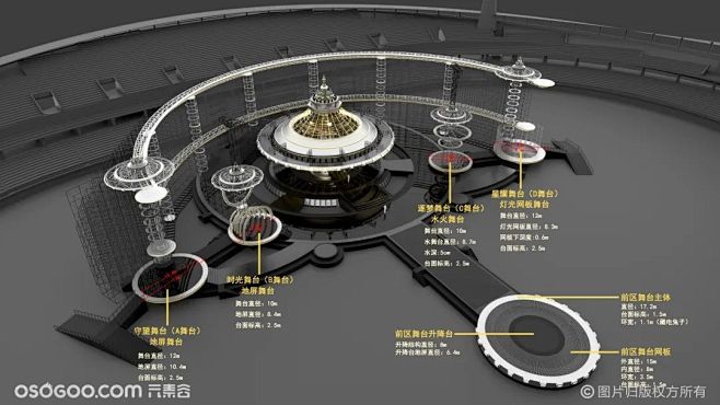 主舞台幻化为“时光机”，希望能通过舞台定...