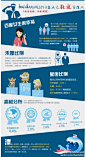 #百度##学校#