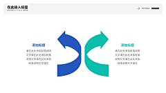 江明菊采集到可视化图表