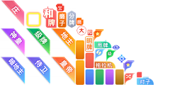 大猫♡采集到标签