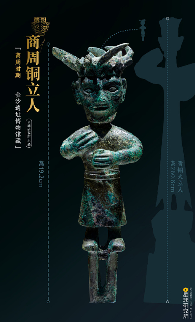 什么是三星堆？一份献给神明的礼物