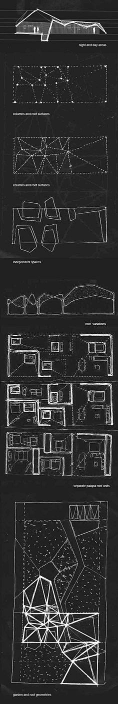 summertimes6采集到diagram