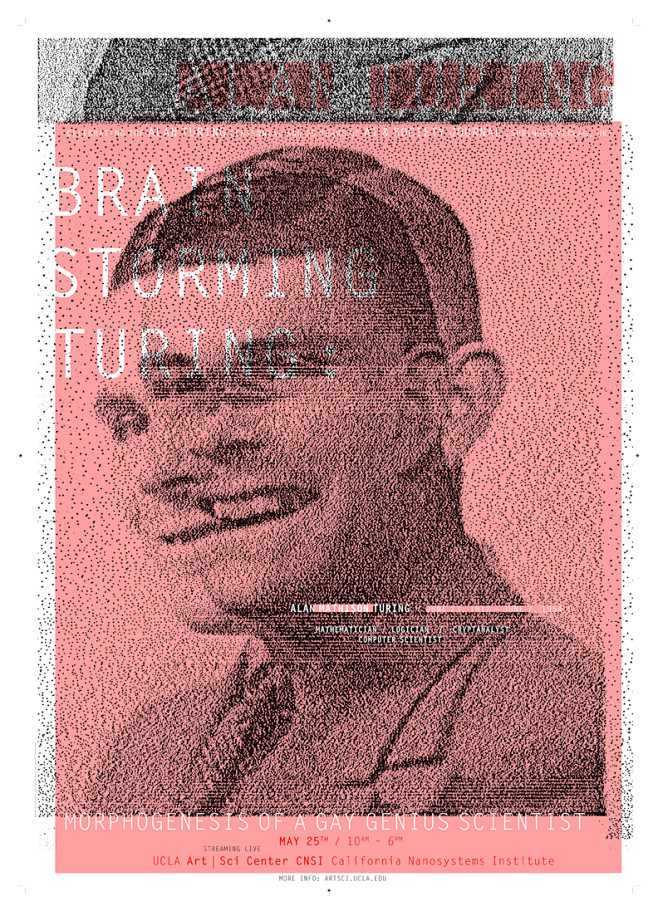 Brainstorming Turing...