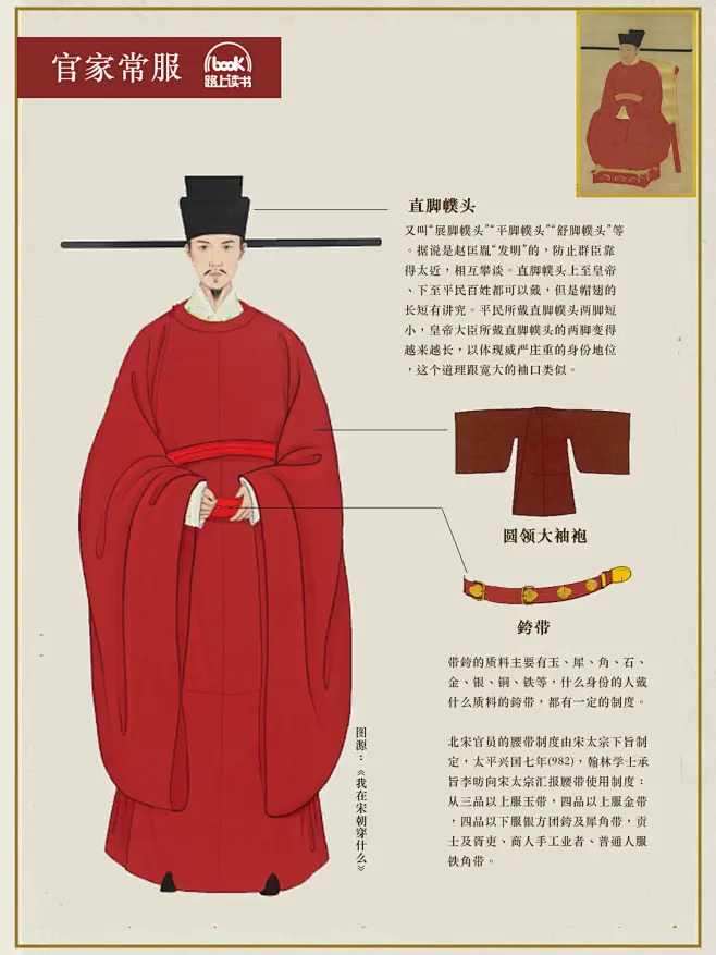 宋代官家的冕服。 (2)-花瓣网