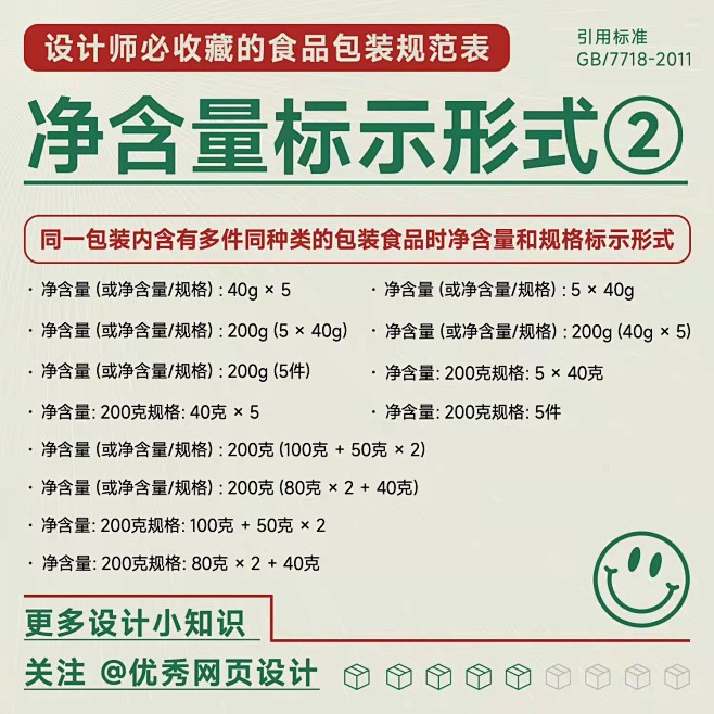 食品包装规范表-净含量标示2