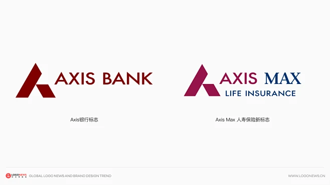 印度人寿保险公司Axis Max重塑形象，启用「A」字三角形图标-花瓣网