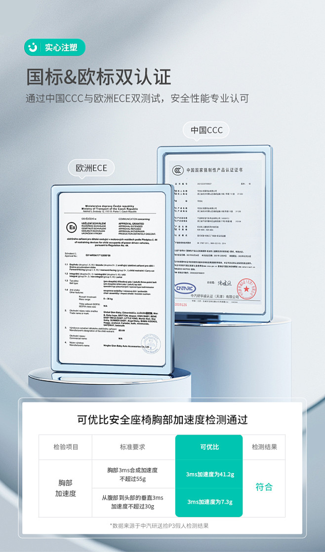 可优比儿童安全座椅汽车0-12岁婴幼儿宝...