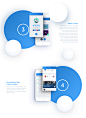 AIICO Plus Pension App on Behance