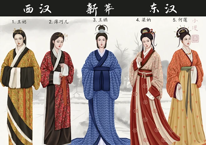 优化笔记—汉朝女性服饰演变 (含资料)-花瓣网