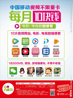沐儿鱼采集到单页