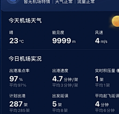 静仔仔爱吃肉采集到数据小卡片