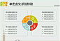 QQ截图20171205160357