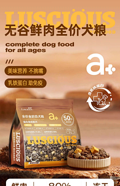 用户rYwNWEeq采集到美食海报