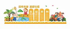 社区建设宣传乡村发展形象墙雕刻  - 源文件下载【酷图网】幼儿园文化墙,幼儿园形象墙,幼儿园造型墙,可爱文化墙,卡通文化墙,幼儿园,卡通,可爱,清新,高端,异形,时尚,早教,校园,少儿,幼教,公司,走廊,学校,文化,形象墙,文化展示厅,背景墙,文化墙,幼儿,校园文化墙,学校文化墙,班级文化墙,雕刻,企业文化墙,照片树,照片墙,照片展板,儿童文化墙,