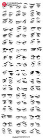 干货~【史上最全310种眼睛画法】转存备用，仅供分享学习~ ​（转 ） ​ ​​​​