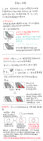 蛋包饭_Omuless

24-1-3 16:39
发布于 浙江
来自 微博网页版
本篇心得不含任何干货，请酌情观看
皆为过去三年对绘画的认知
往大有对整体的把控，往小有对细节的纠结
但我也并不专业，也许会想到哪说到哪
本文意在能够在你觉得自己画的哪里不对的时候
提供一点去修改的方向和思路
适合处于和我一样萌新的画画人
希望能够对看到最后的你有所帮助
如果有各种谬论，以你的认知为准