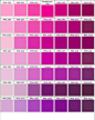 Pantone ® Matching System Color Chart PMS Colors Used For Printing Use this guide to assist your color selection and specification process. This chart is a reference guide only. Pantone colors on c…