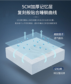 秋风正好采集到详情页内页版块