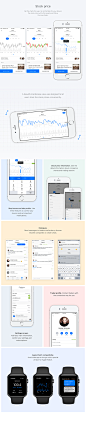 Inside app : This app will help brokers and traders to track the stock quotes, charts and get notifications at the right time.股票，日线，均线，指数