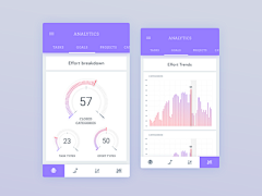 eve羊毛采集到APP-数据