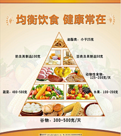 友人-B采集到参考