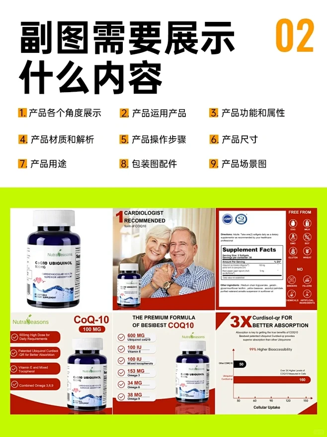 亚马逊设计 | 应该如何做好一套图步骤 ...