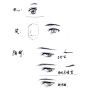 【眼睛画法】玄哥教你画各种表情的眼睛-手绘教程-蓝铅笔