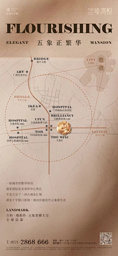 2784采集到区位价值稿