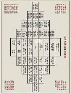 任小刀采集到技巧知识