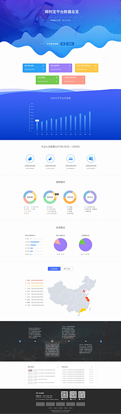 我是一只红苹果采集到网页