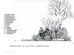 AAdara采集到剖立面