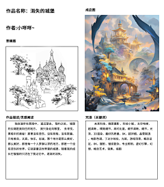 白脸土匪采集到AI绘画-灵感构思阐述
