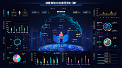 你就说6不6吧采集到可视化