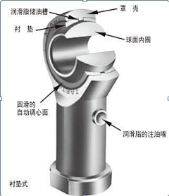 阳光万里采集到浮浮沉沉