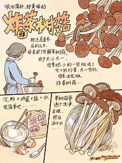 咬人画的-炸茶树菇