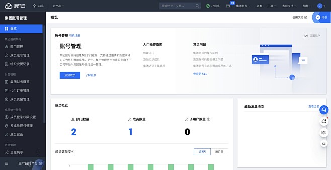 概览 - 集团账号管理 - 控制台