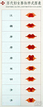 唐代的搜索结果_百度图片搜索