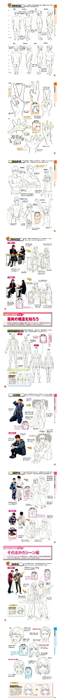 977 动漫素材 360度基础绘画人物动态线稿 CG手绘插画美术 练习-淘宝网