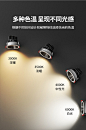 防眩光射灯cob家用客厅3500k嵌入式led灯无主灯照明小山丘洗墙灯-tmall.com天猫