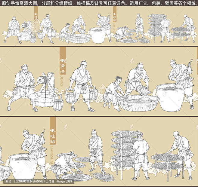 中药炮制 中医中药 中草药 中成药 流程图 手绘 中医插画 插图 装饰壁画挂画 药材加工图 古法传统工艺 包装设计 古代人物制药 中医馆养生 ...
