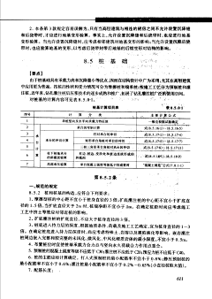 云境采集到图书-建筑结构设计规范应用图解手册(朱炳寅)