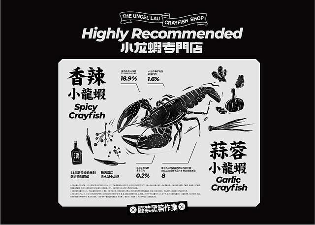 最潮大叔小龙虾店，韩剧迷妹忍不住尖叫[米...