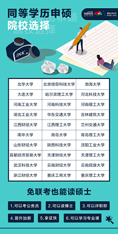 Dian丶S采集到教育专题