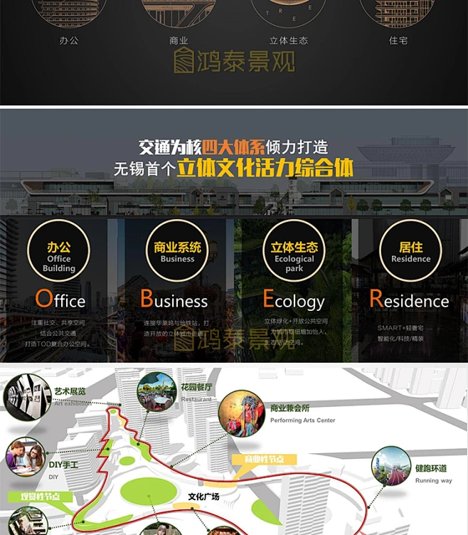 地产大奖住宅大区示范区售楼部建筑景观设计落地实景解读项目案例-淘宝网-花瓣网