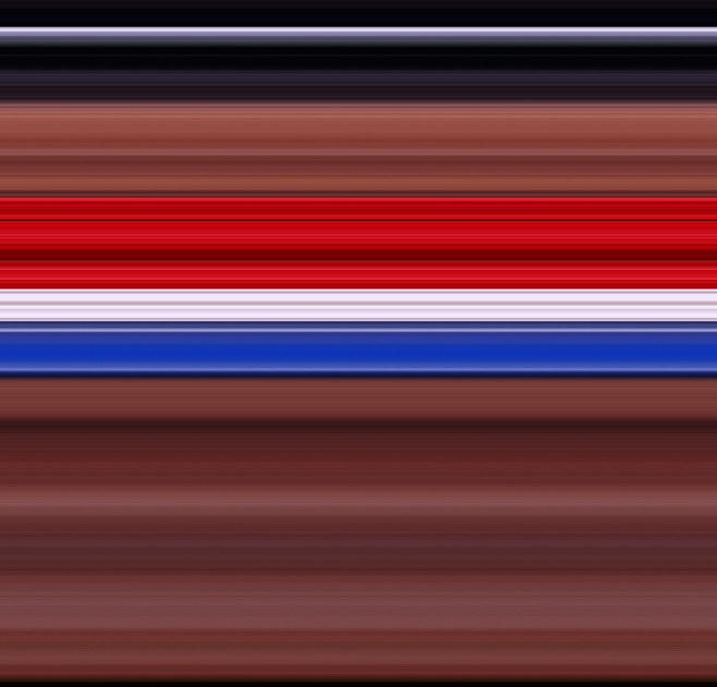 GOAT Gradients