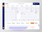 Time management dashboard line chart design ux web activity chart daily ui clockwork graphics details app calendar management task challenge dailyui daily ui dashboard time