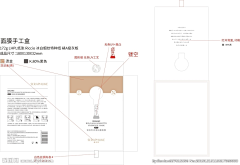 Carefree0709采集到医学 医美 包装