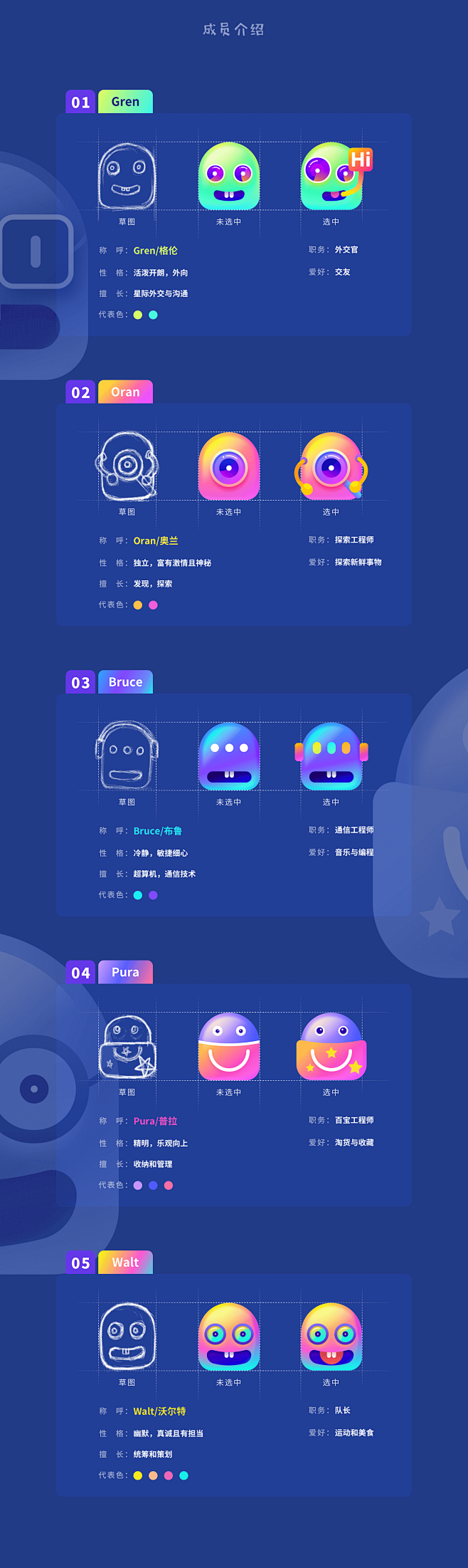 UI        