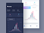 AsiaInfo APP home concept design