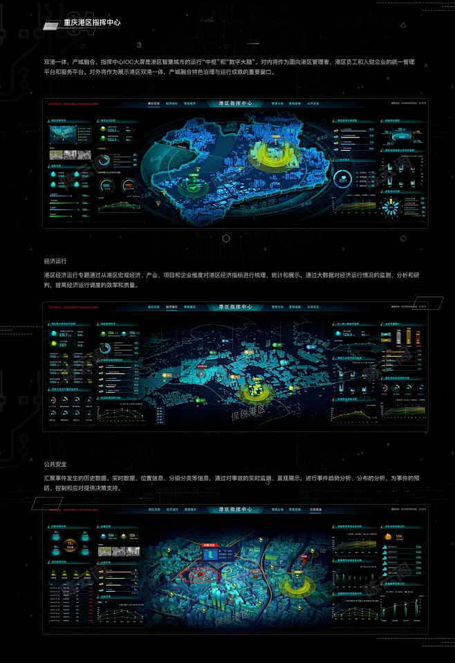 指挥中心IOC大屏设计-花瓣网